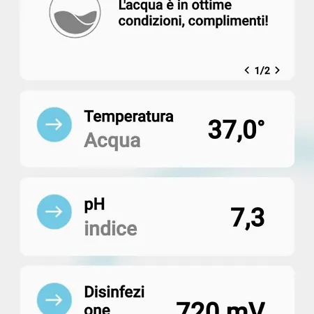 Del Mare Ligure Terme & Piscina A 37 Gradi *